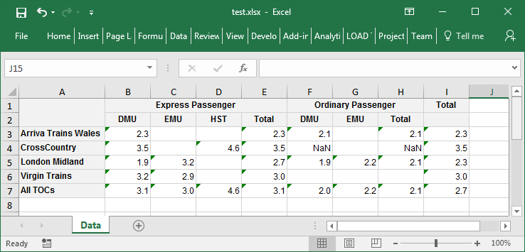 Exporting formatted values as text