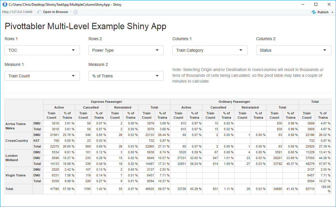 Multi-Level Example Shiny App